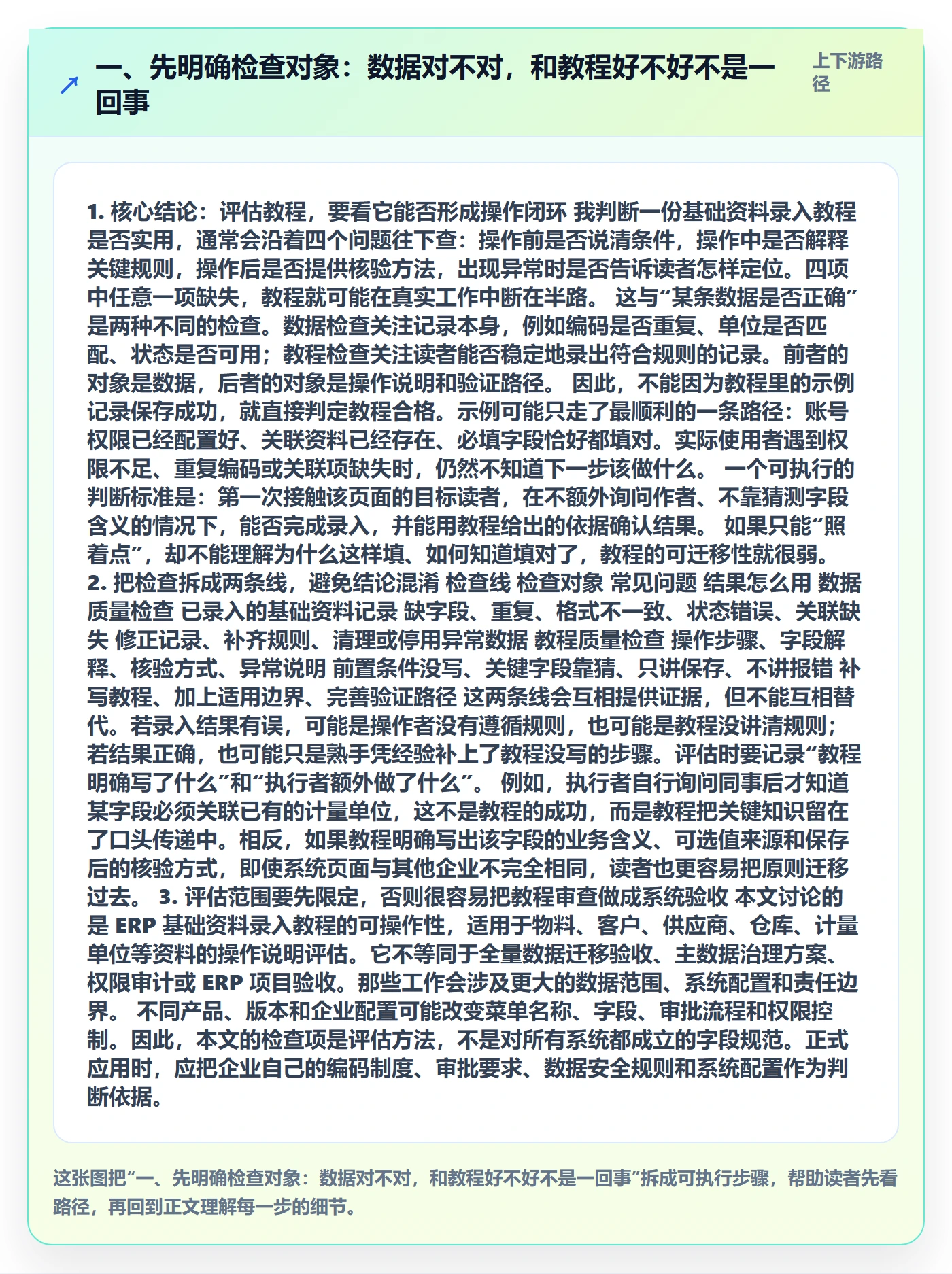 一、先明确检查对象：数据对不对，和教程好不好不是一回事