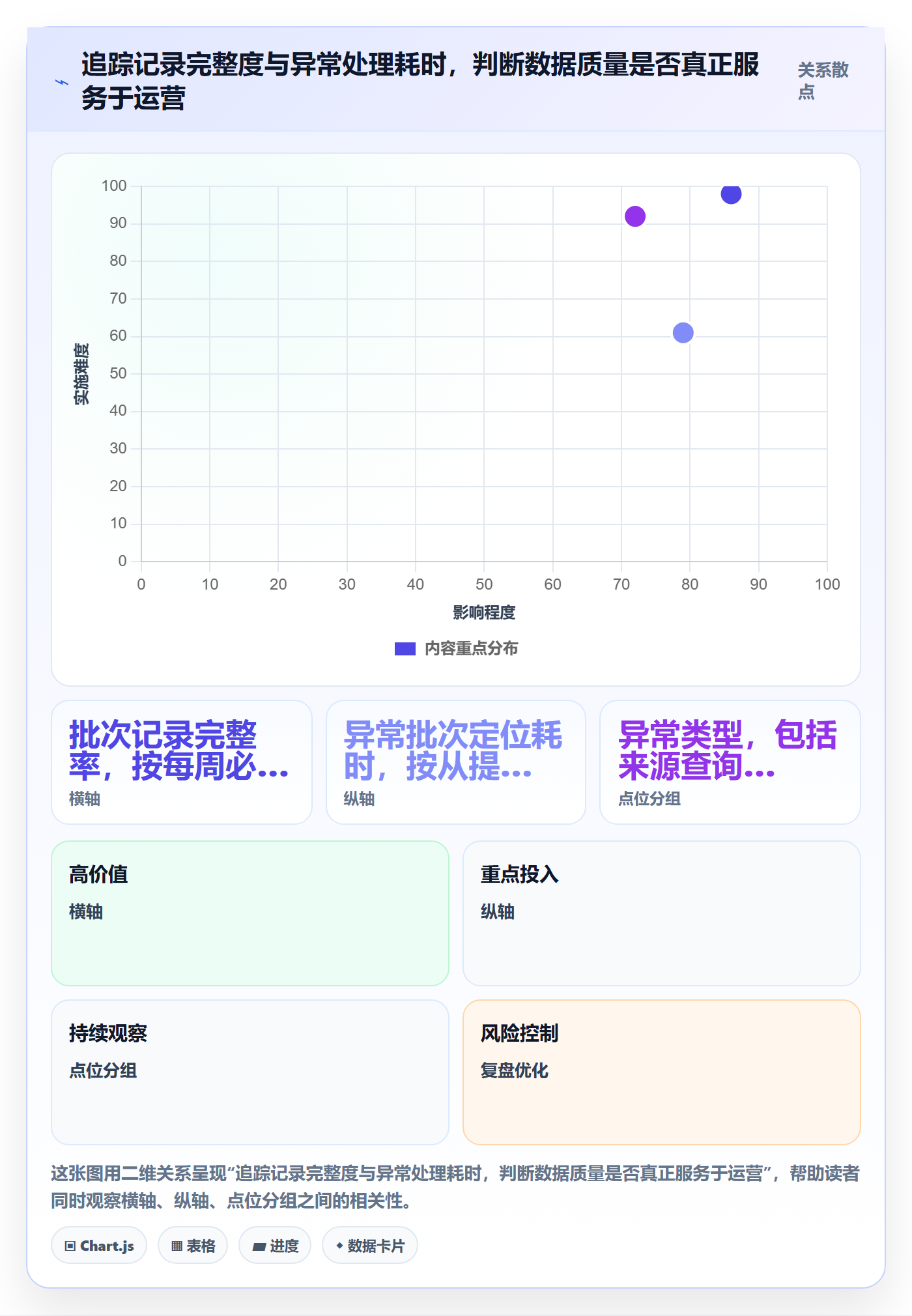 库存管理系统怎么落地？从批次管理讲清中小商家