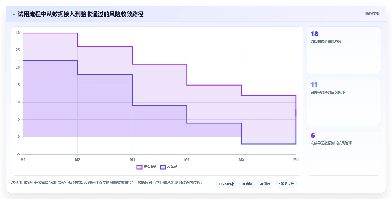 电商辅助软件：店铺主管决策指南：面对功能重复如何兼顾降低选型风险