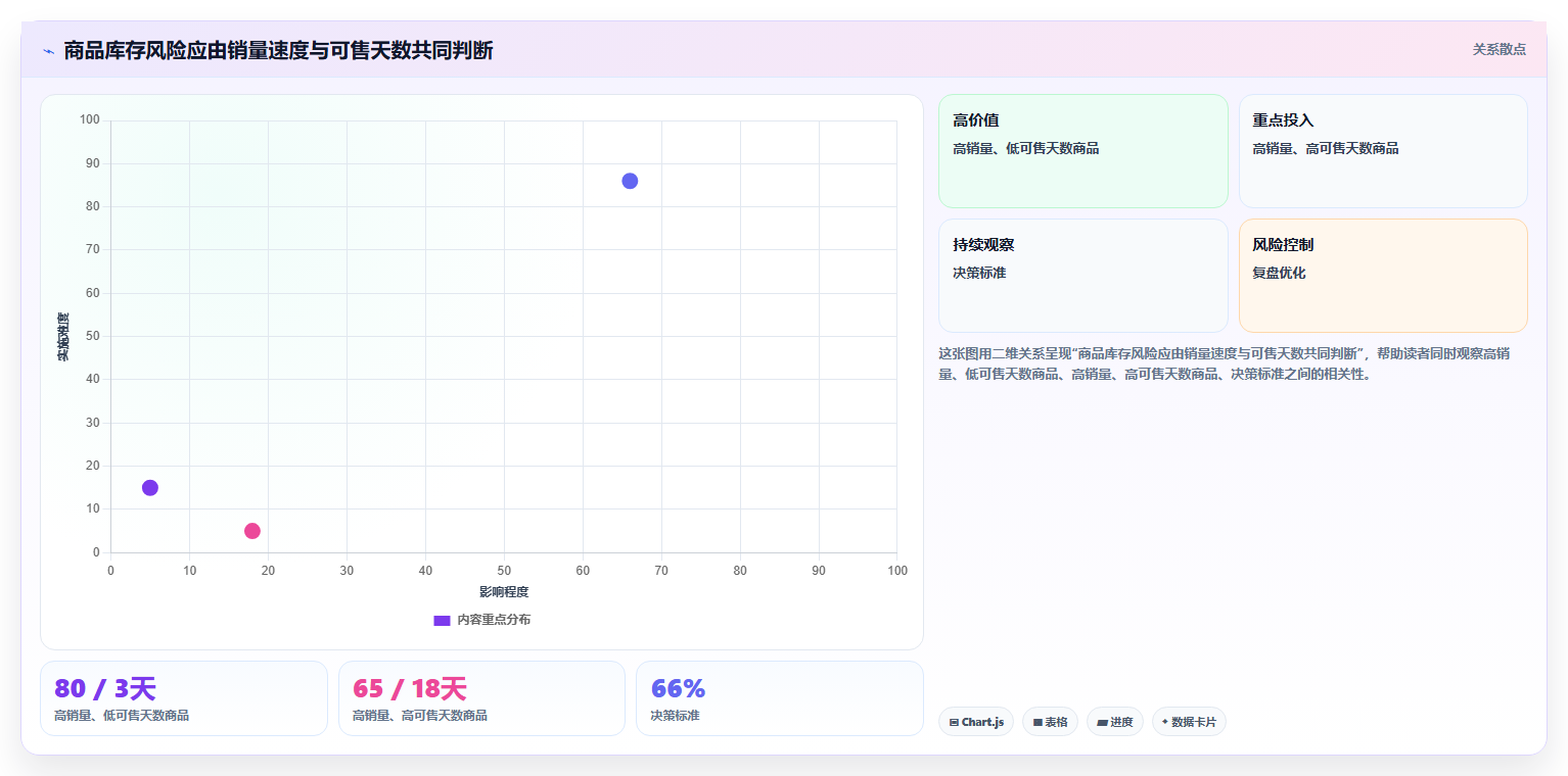 电商辅助软件：品牌商家从数据到行动：用商品上架实现统一数据入口