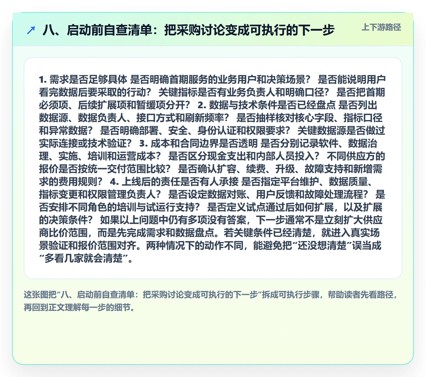 八、启动前自查清单：把采购讨论变成可执行的下一步