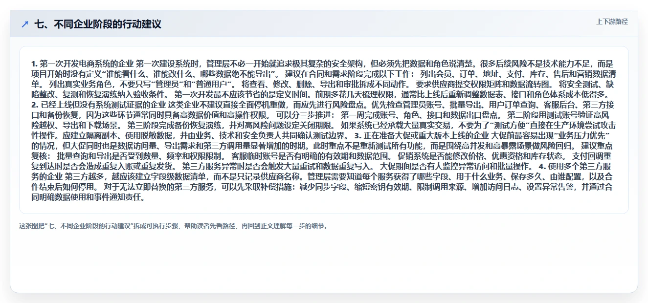 七、不同企业阶段的行动建议