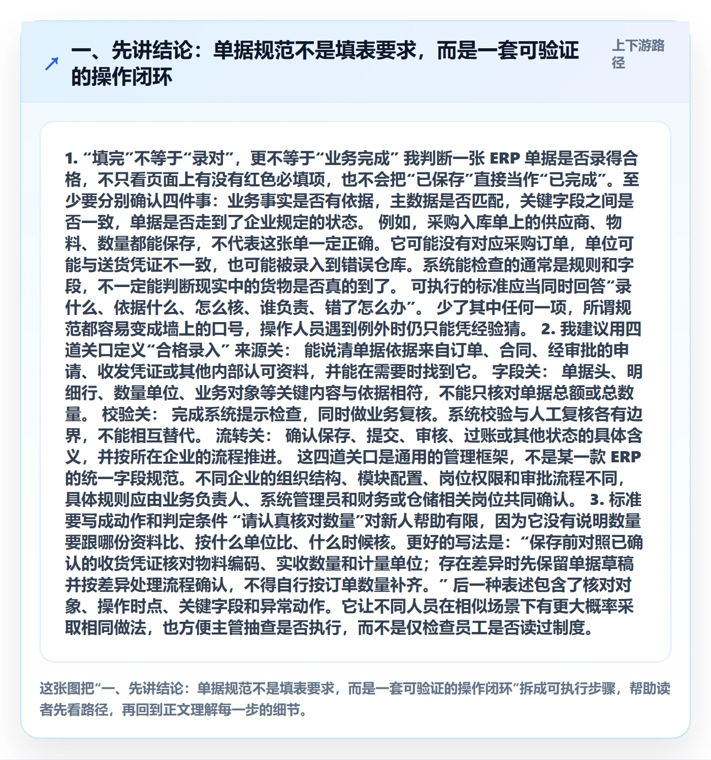 一、先讲结论：单据规范不是填表要求，而是一套可验证的操作闭环