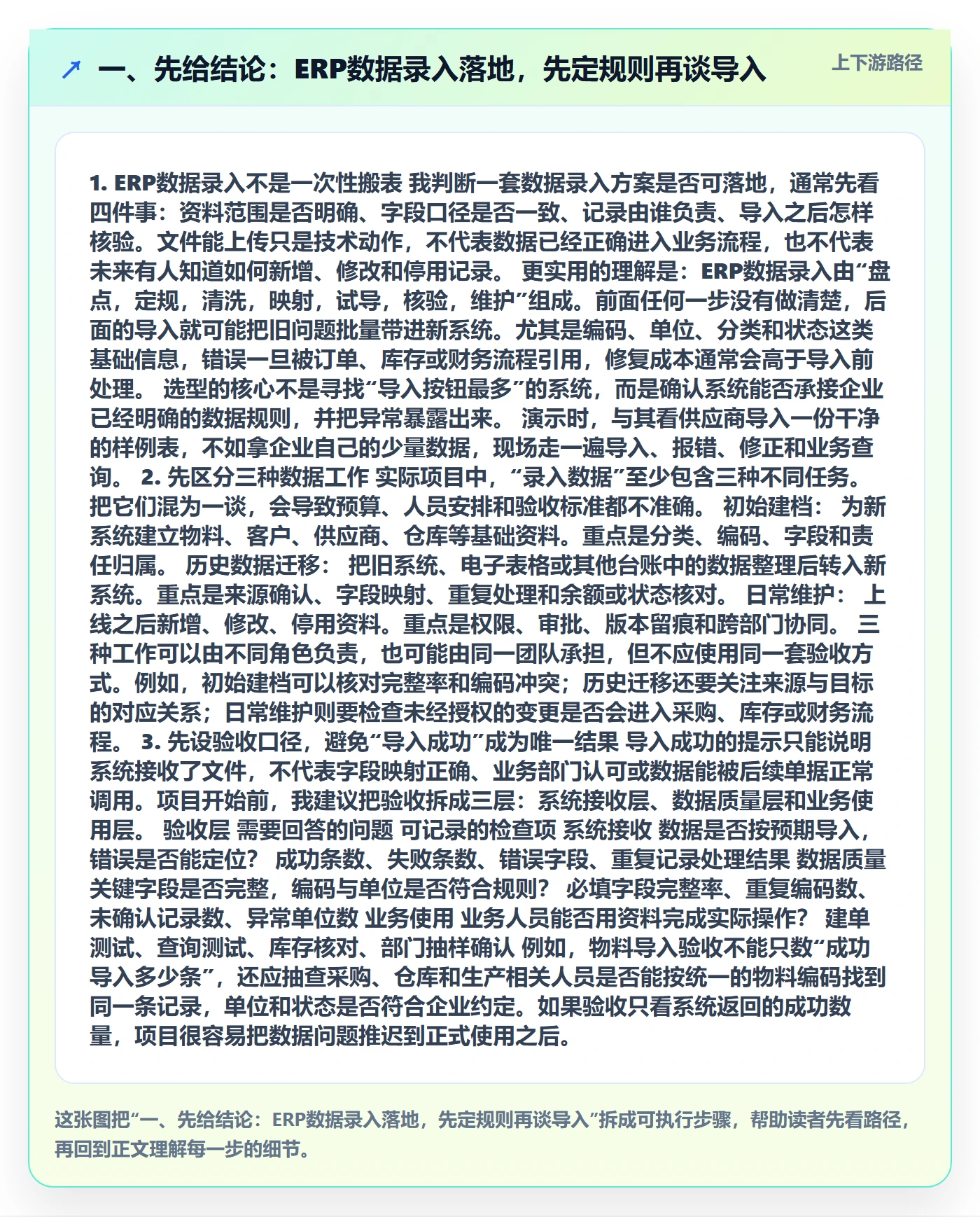 一、先给结论：ERP数据录入落地，先定规则再谈导入