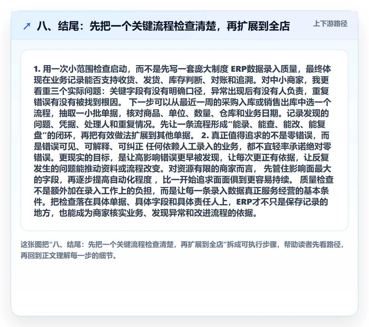 八、结尾：先把一个关键流程检查清楚，再扩展到全店