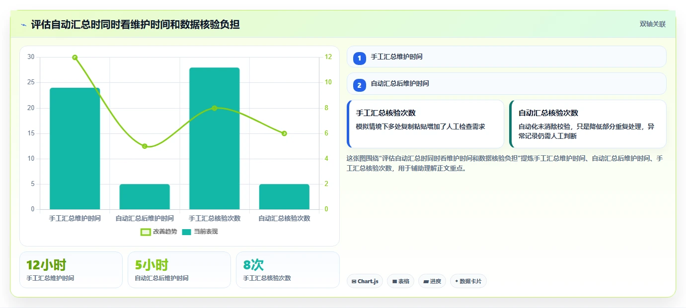 拼多多数据分析工具免费建设路线：从流量来源到指标体系分几步