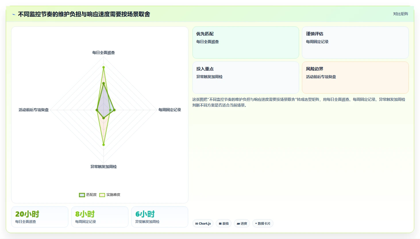 拼多多数据分析工具免费升级方案：用指标体系改善竞品监控