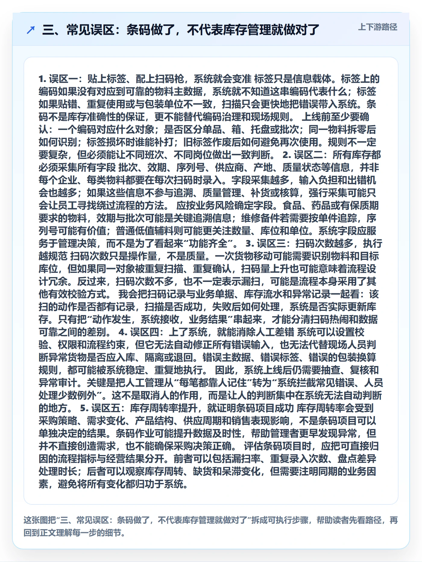 三、常见误区：条码做了，不代表库存管理就做对了