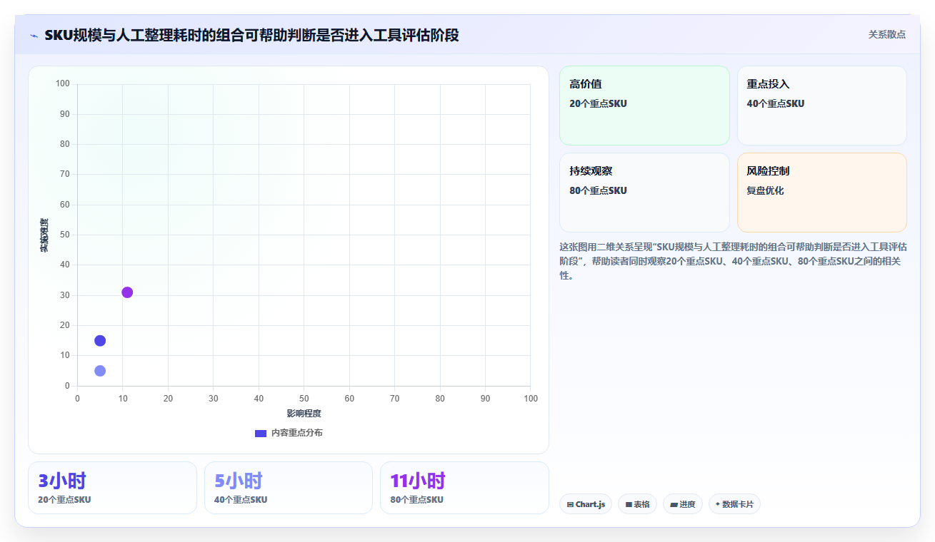 拼多多数据分析工具免费实施路径：价格分析如何完成多店经营