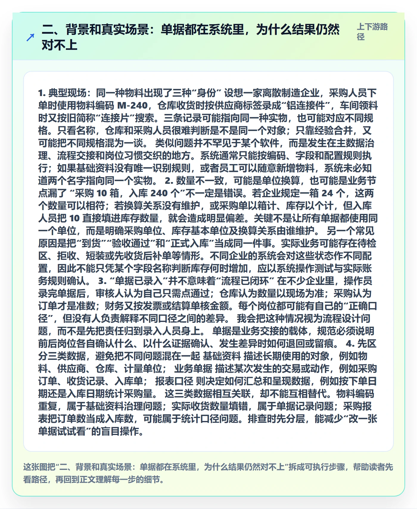 二、背景和真实场景：单据都在系统里，为什么结果仍然对不上