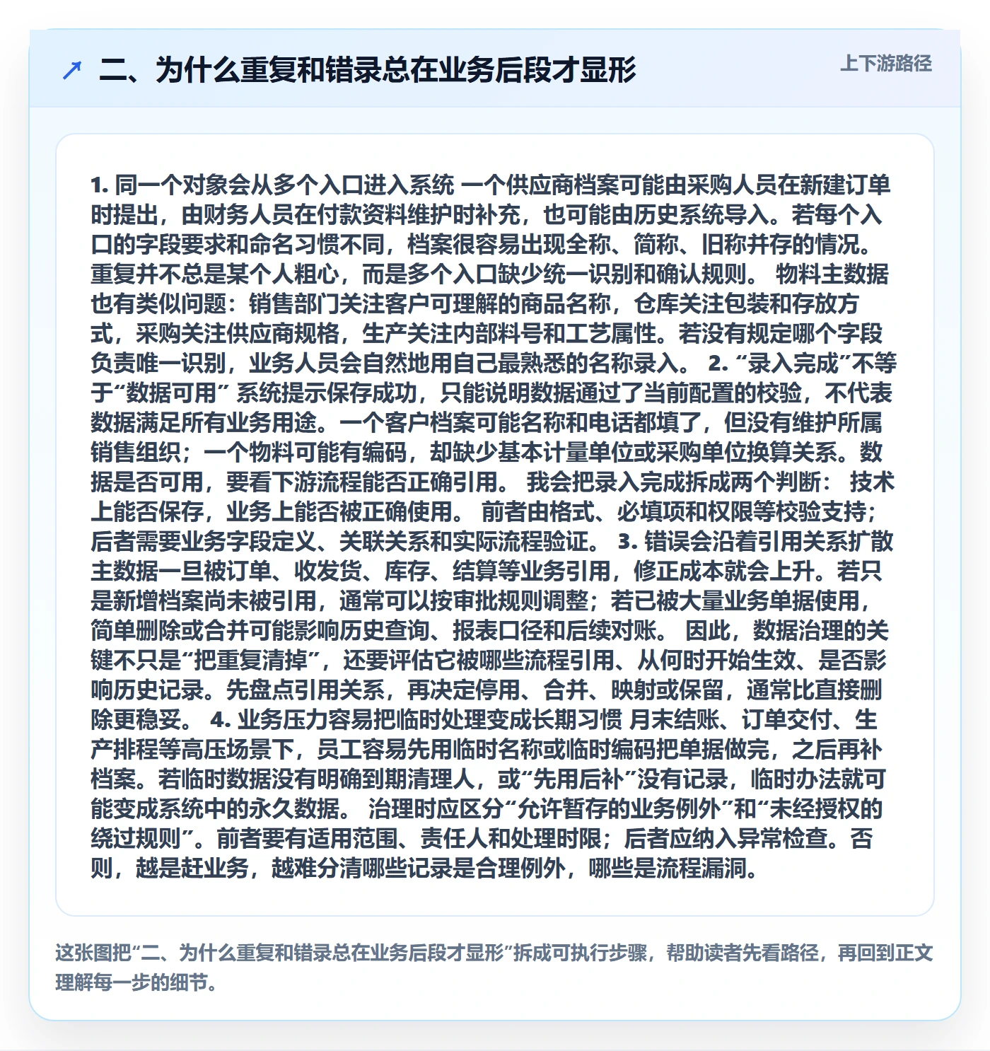 二、为什么重复和错录总在业务后段才显形