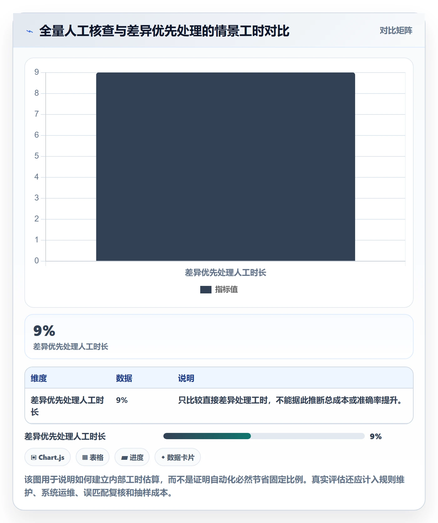 分账系统怎么用？资金路由场景下的日常管理拆解