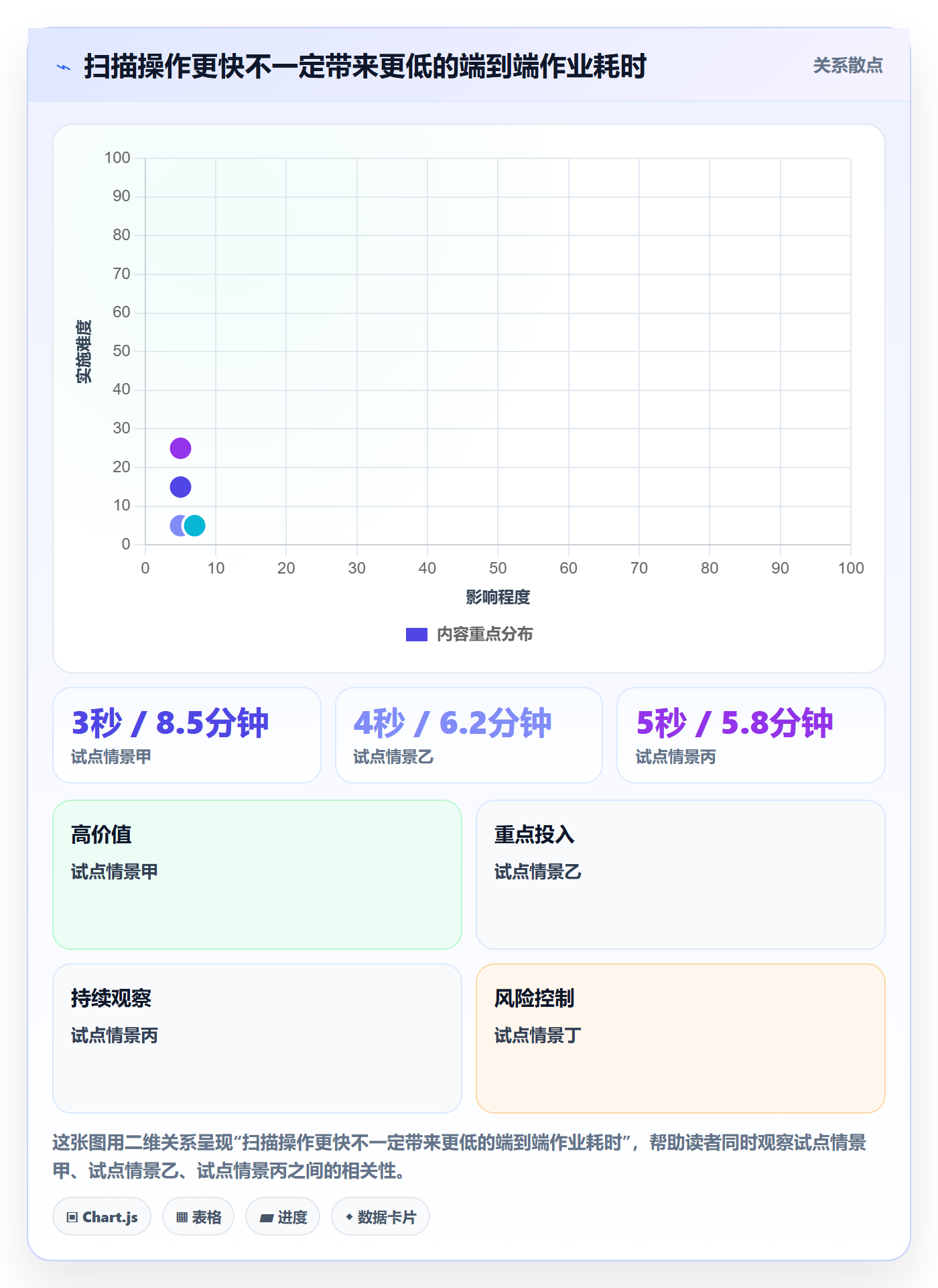 库存管理系统实操教程：条码作业从哪里开始