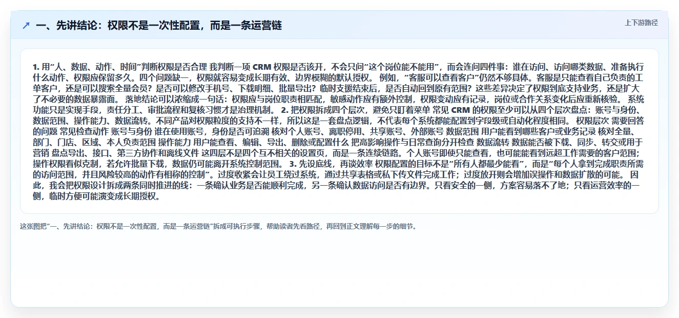 一、先讲结论：权限不是一次性配置，而是一条运营链
