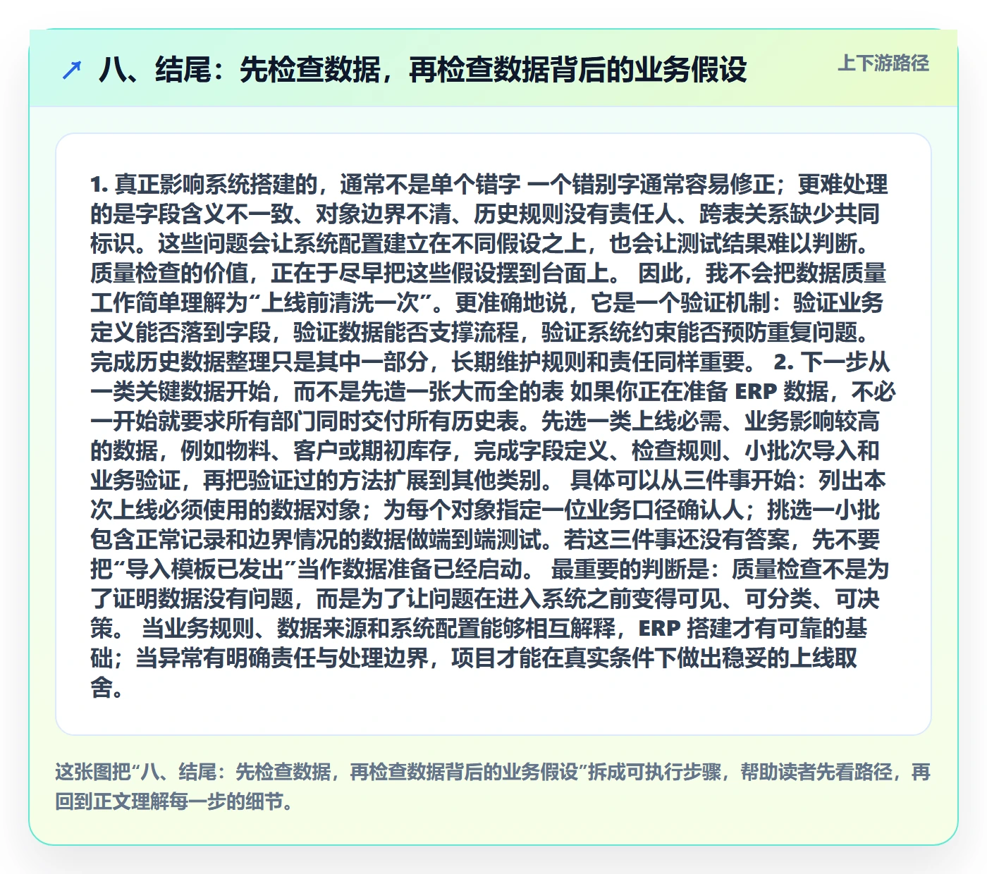 八、结尾：先检查数据，再检查数据背后的业务假设