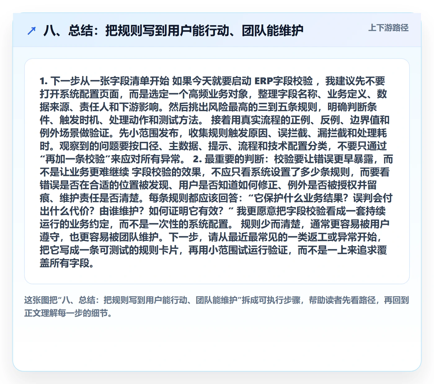八、总结：把规则写到用户能行动、团队能维护