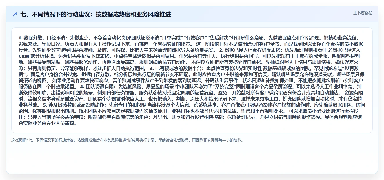 七、不同情况下的行动建议：按数据成熟度和业务风险推进