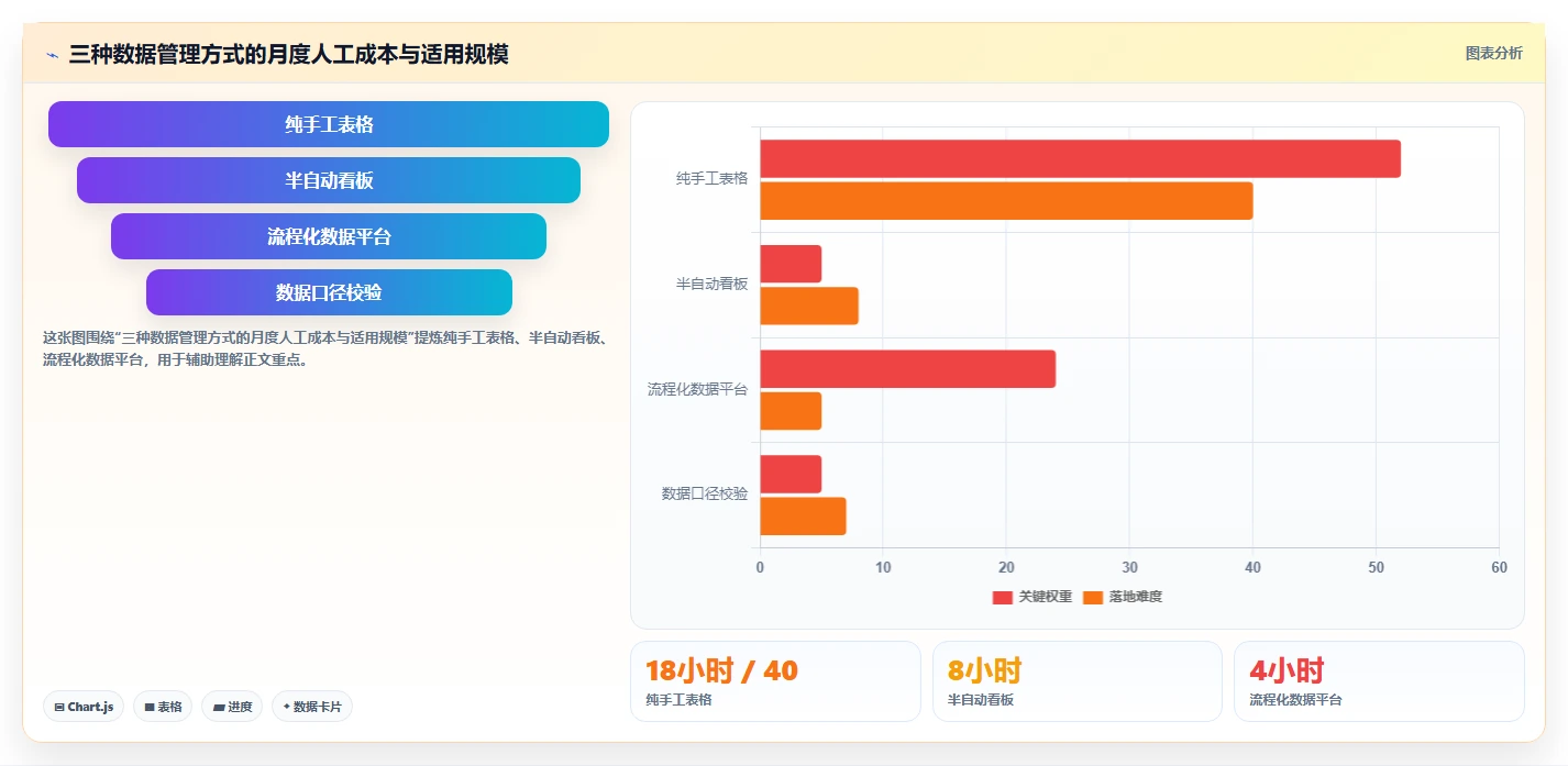 小红书数据分析：电商卖家怎么用：从内容转化到跟踪竞品变化
