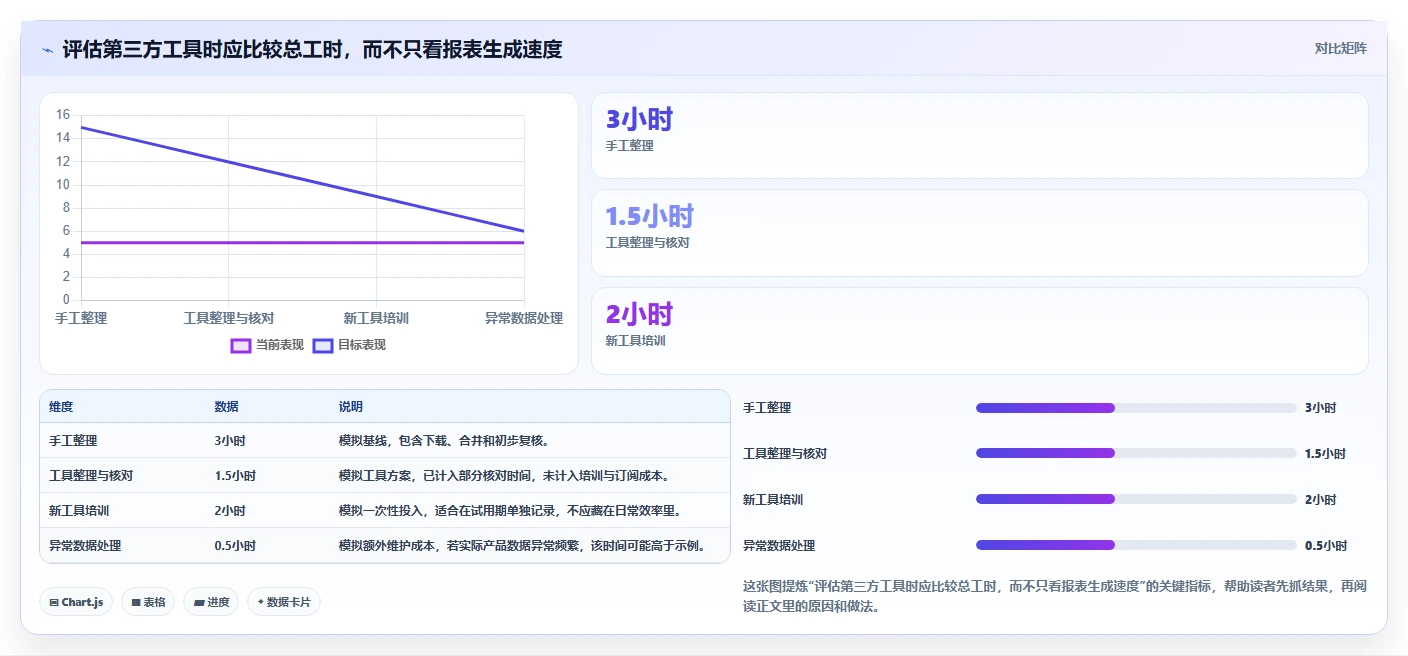 拼多多数据分析工具免费问题诊断:流量来源如何用中小商家改进