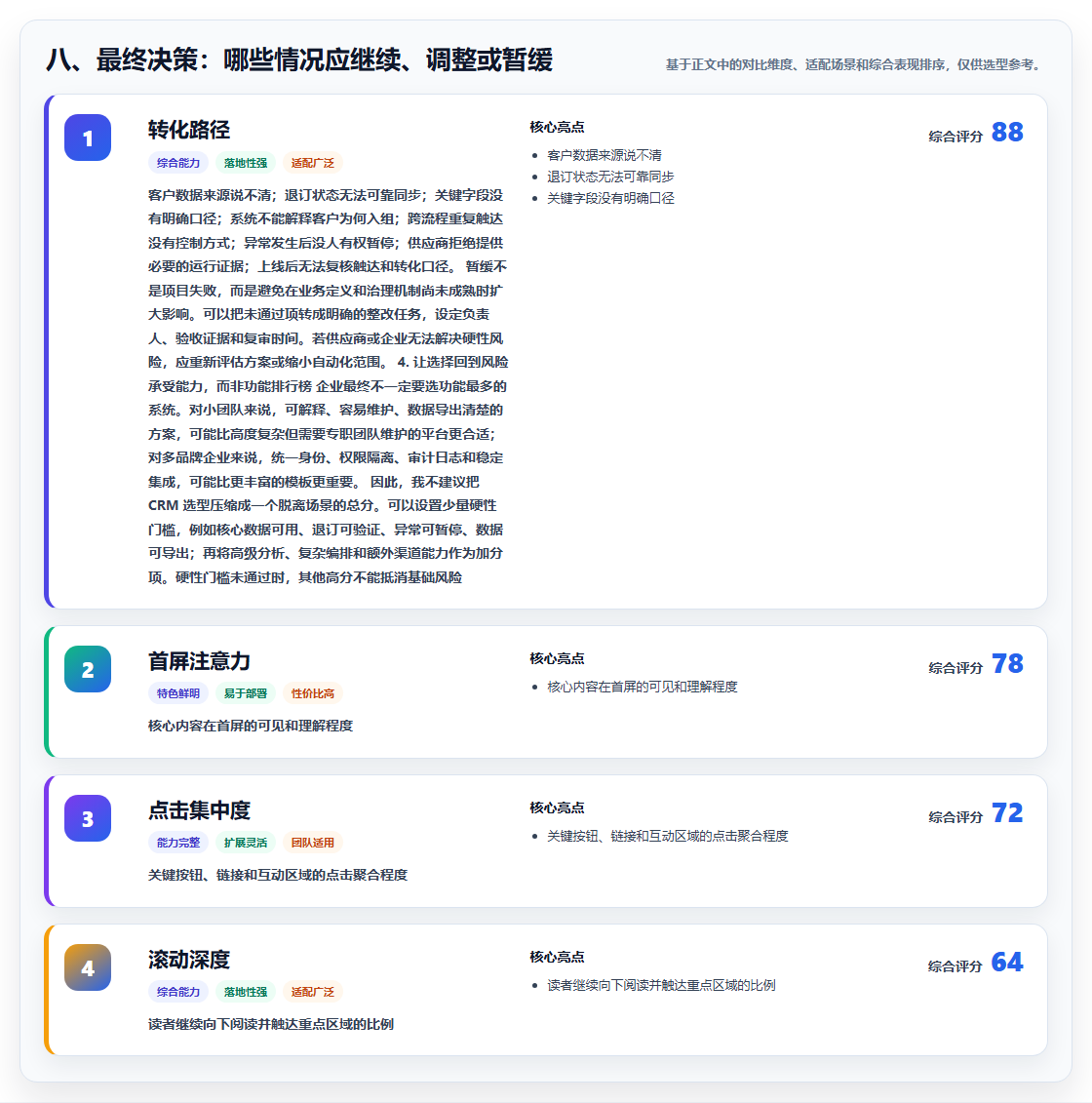 八、最终决策：哪些情况应继续、调整或暂缓