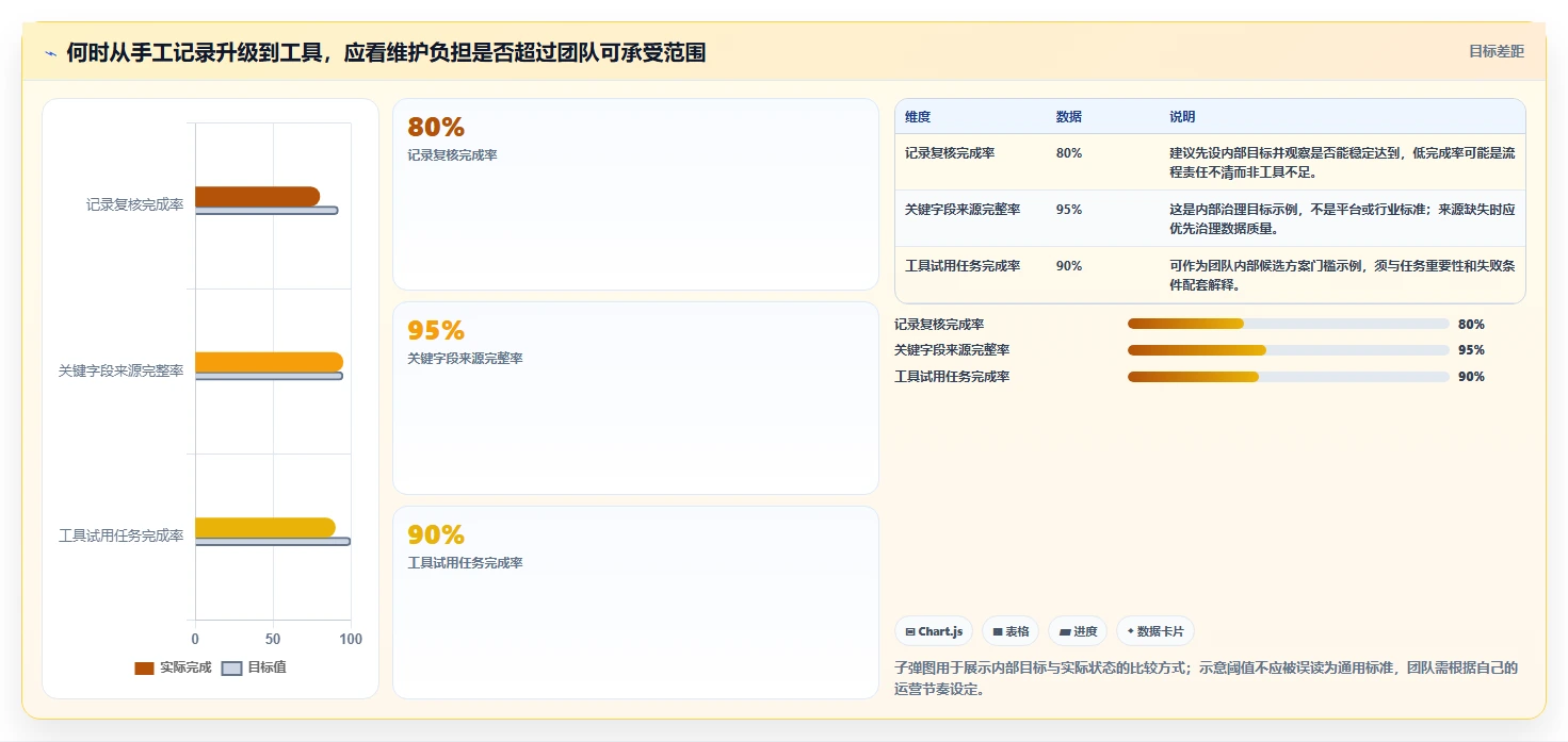 拼多多数据分析工具免费团队协同：竞品监控从哪里开始