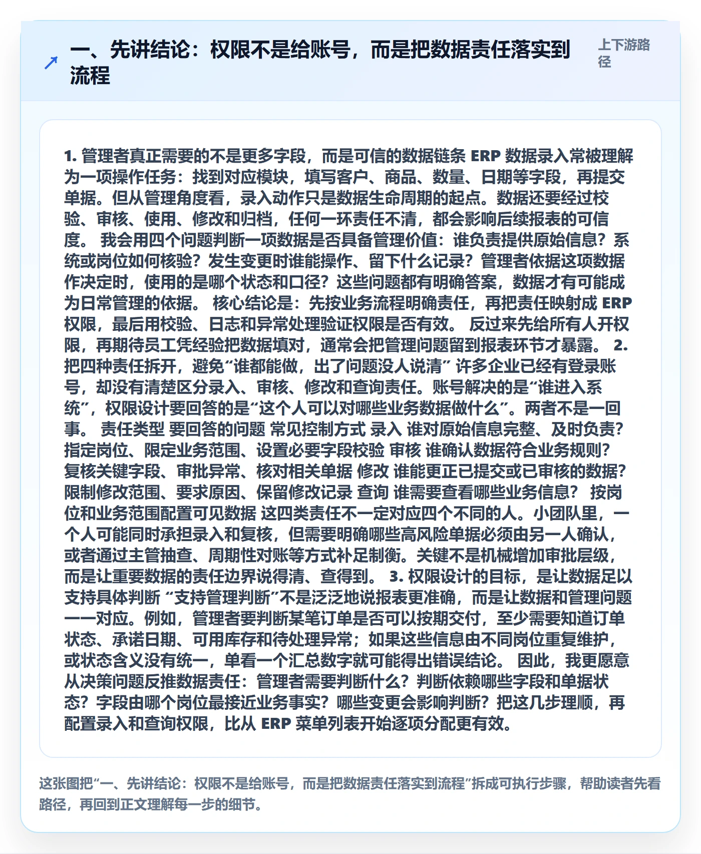 一、先讲结论：权限不是给账号，而是把数据责任落实到流程
