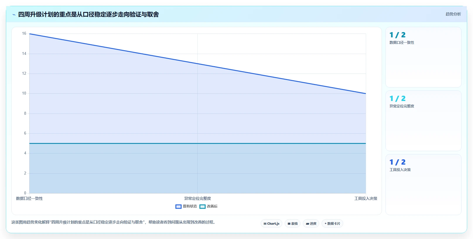 拼多多数据分析工具免费升级方案：用精细化运营改善流量来源