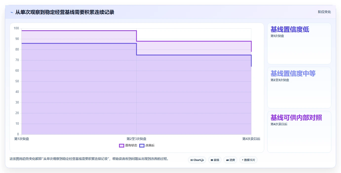 拼多多数据分析工具免费数据方法：用关键词趋势支撑中小商家判断
