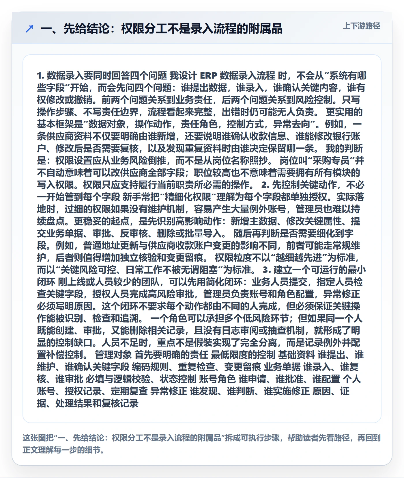 一、先给结论：权限分工不是录入流程的附属品