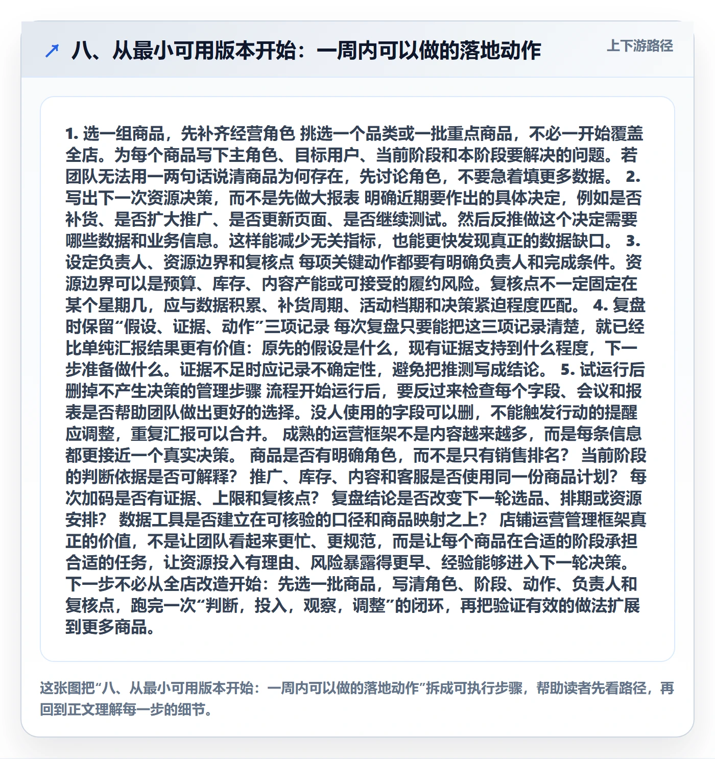 八、从最小可用版本开始：一周内可以做的落地动作