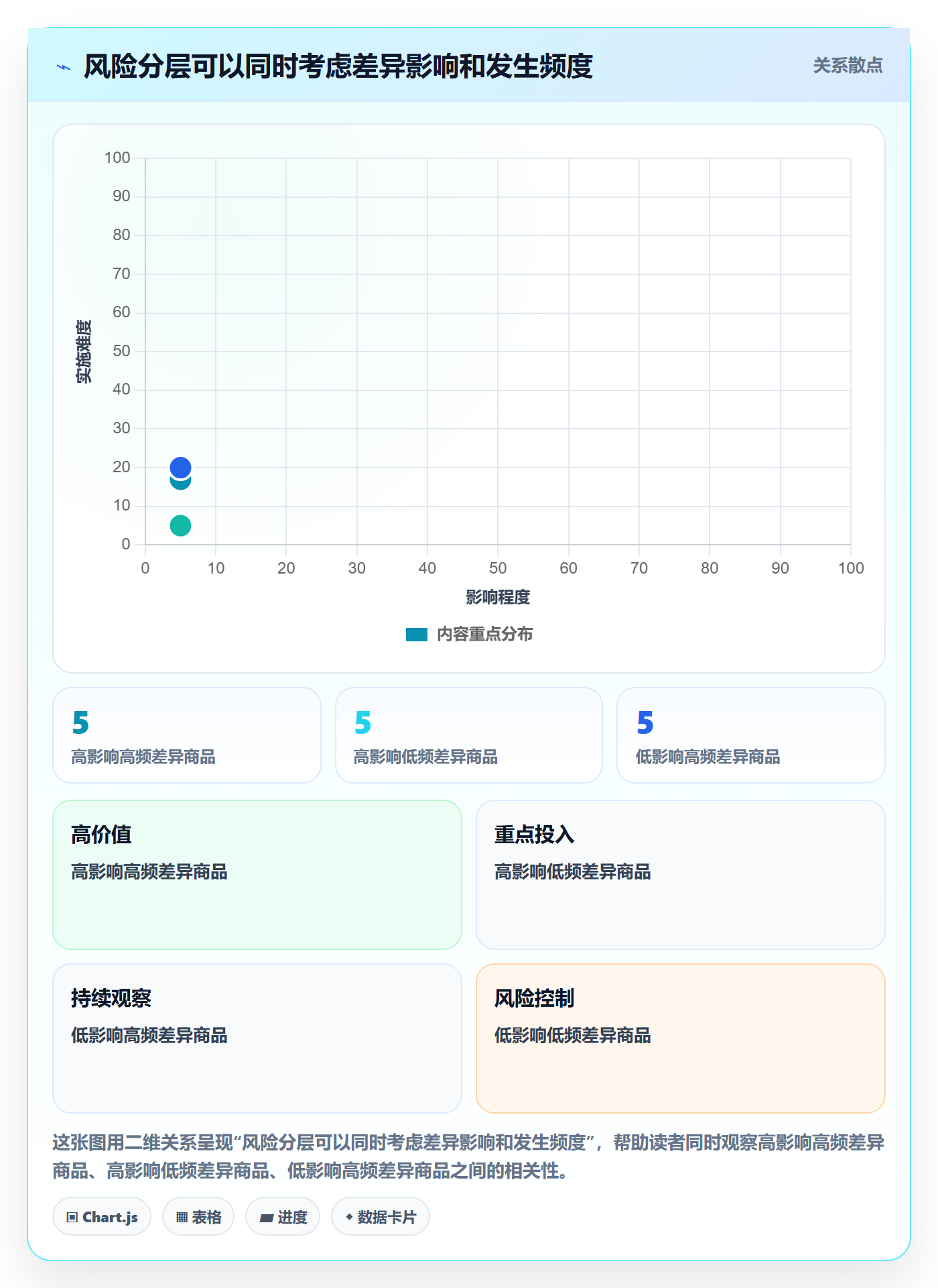 库存管理系统运营框架：把盘点管理纳入新手避坑