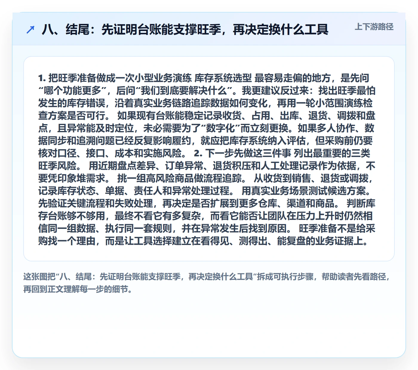 八、结尾：先证明台账能支撑旺季，再决定换什么工具