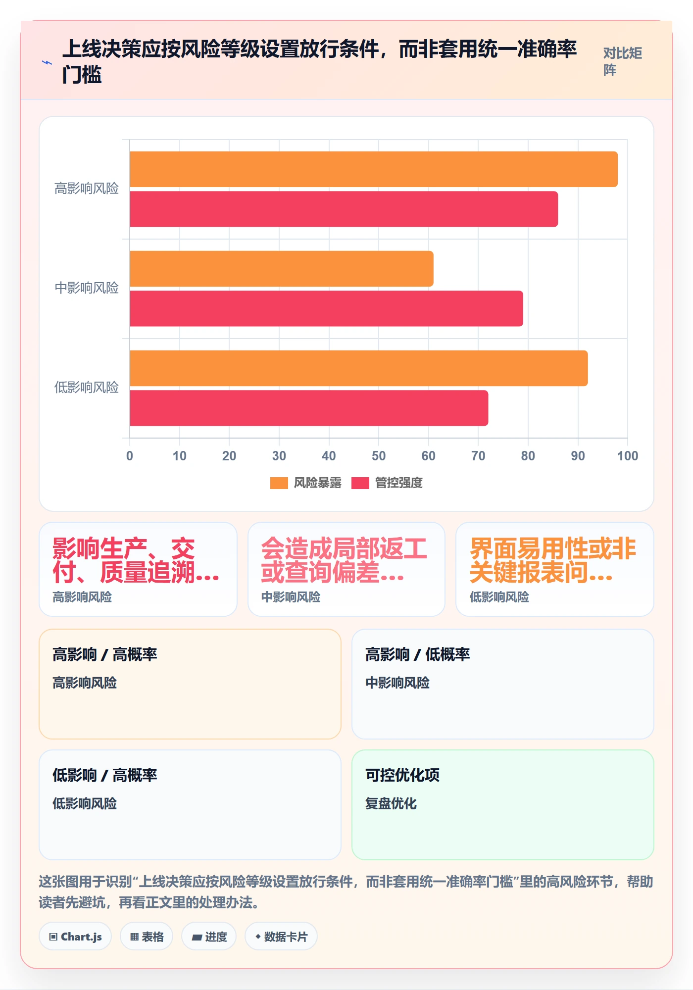 库存管理系统实施路径：库存台账如何完成核心功能