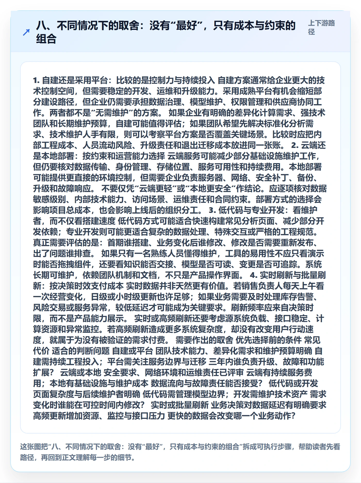 八、不同情况下的取舍：没有“最好”，只有成本与约束的组合