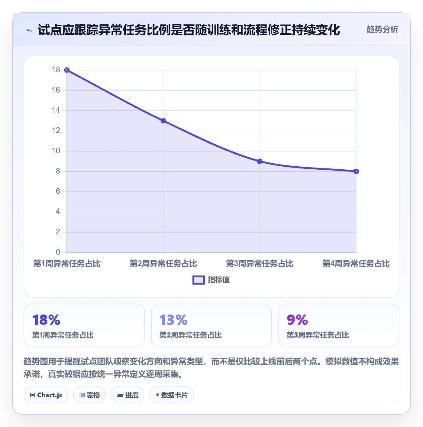 库存管理系统实践指南：条码作业的工具对比怎样更有效