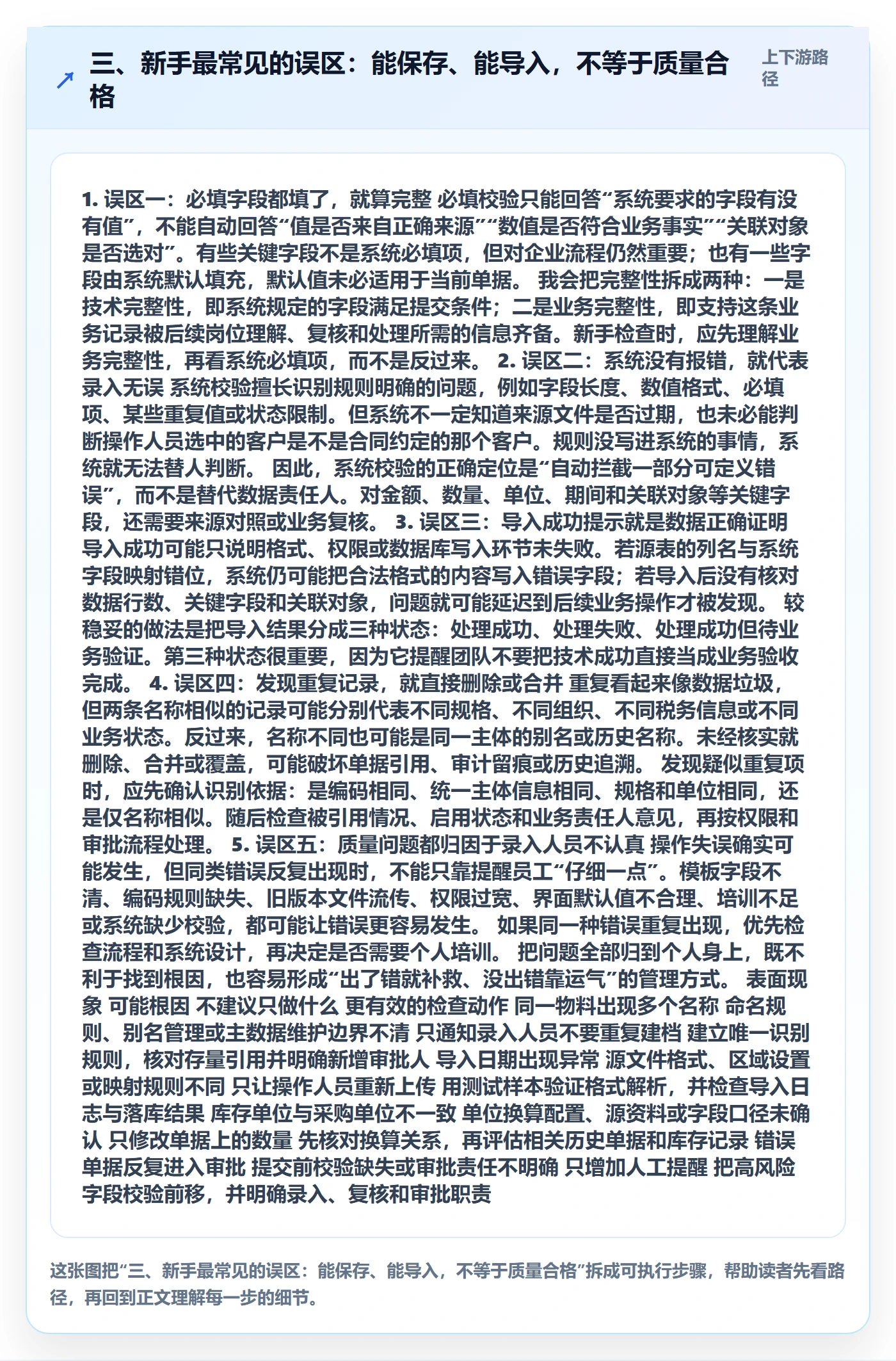 三、新手最常见的误区:能保存、能导入,不等于质量合格