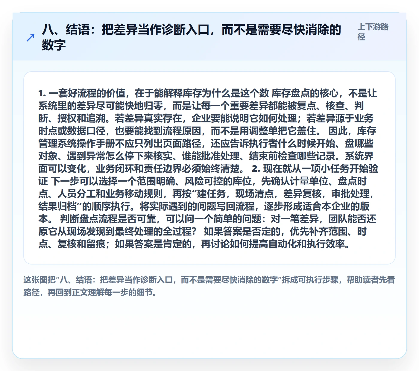 八、结语：把差异当作诊断入口，而不是需要尽快消除的数字