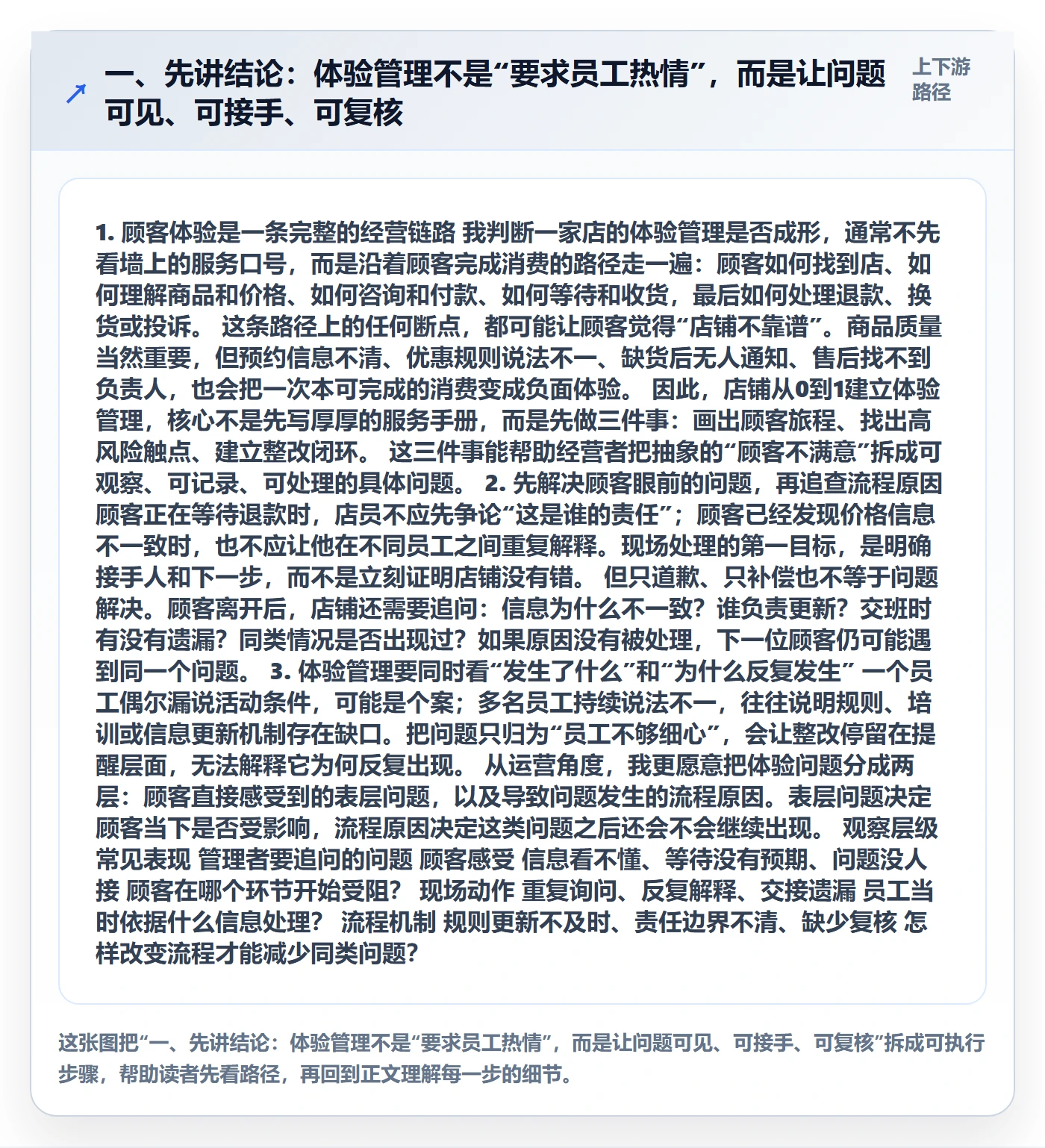 一、先讲结论：体验管理不是“要求员工热情”，而是让问题可见、可接手、可复核