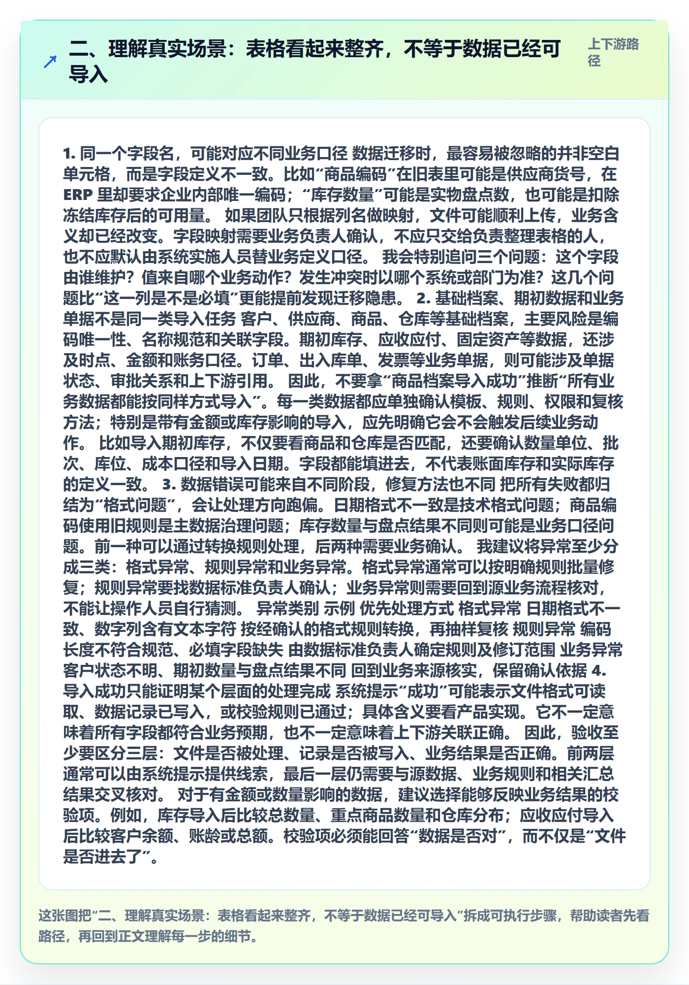 二、理解真实场景：表格看起来整齐，不等于数据已经可导入