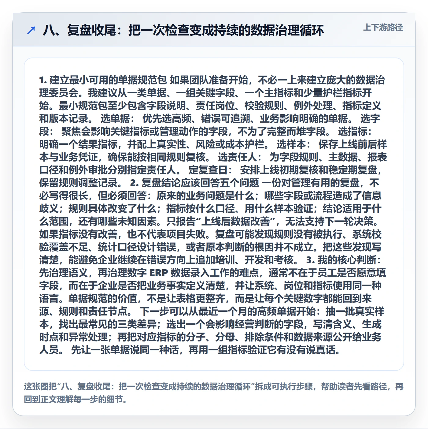 八、复盘收尾：把一次检查变成持续的数据治理循环