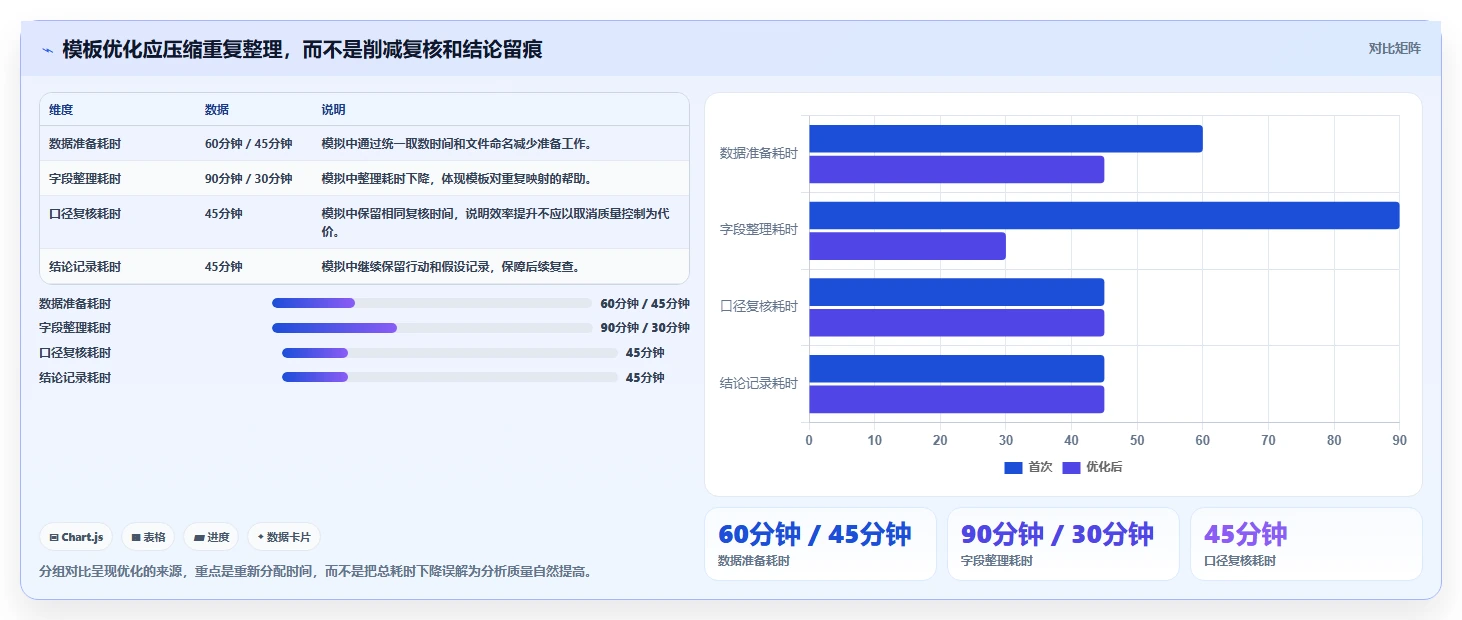 拼多多数据分析工具免费实施路径：使用限制如何完成流程设计