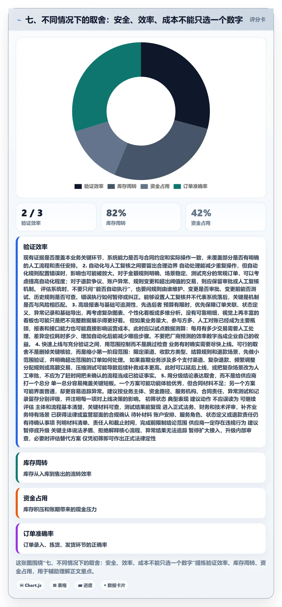 七、不同情况下的取舍：安全、效率、成本不能只选一个数字