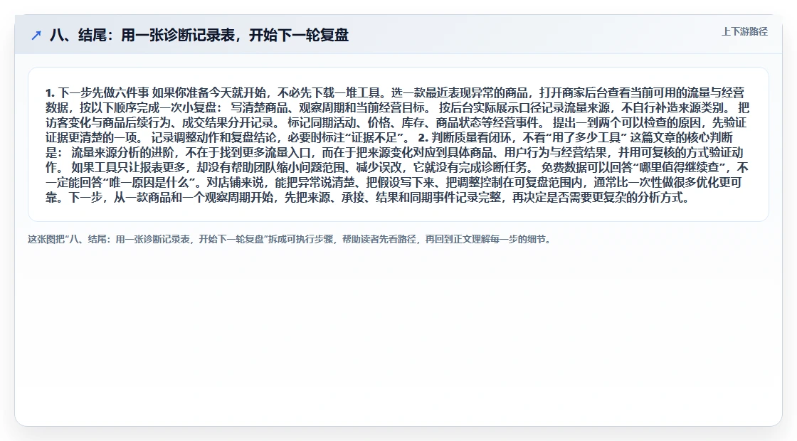 八、结尾：用一张诊断记录表，开始下一轮复盘