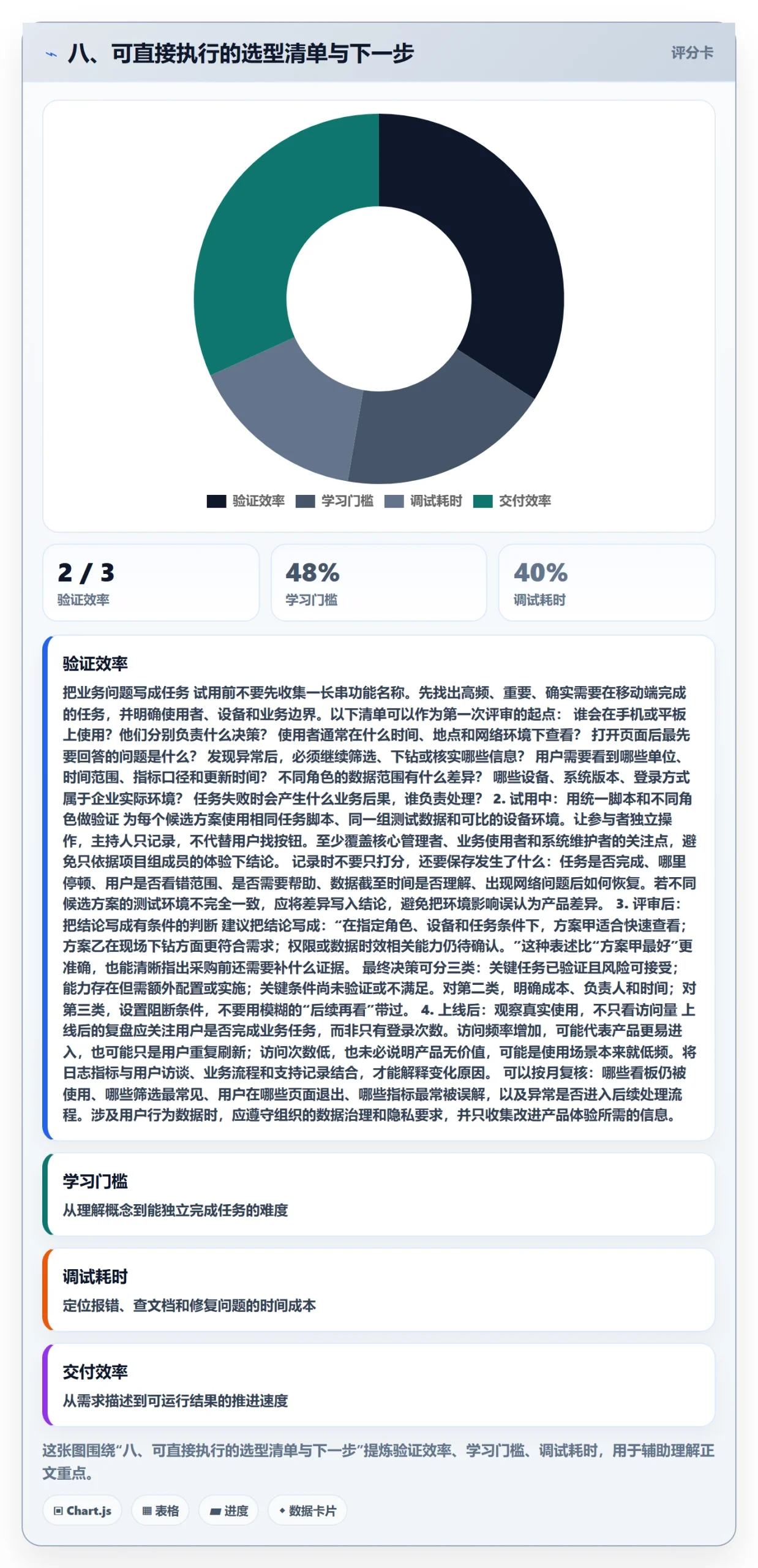 八、可直接执行的选型清单与下一步