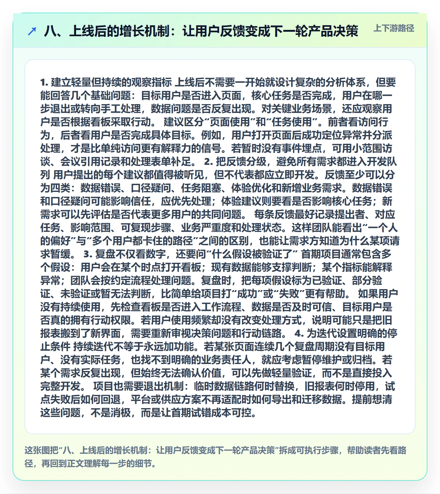 八、上线后的增长机制：让用户反馈变成下一轮产品决策