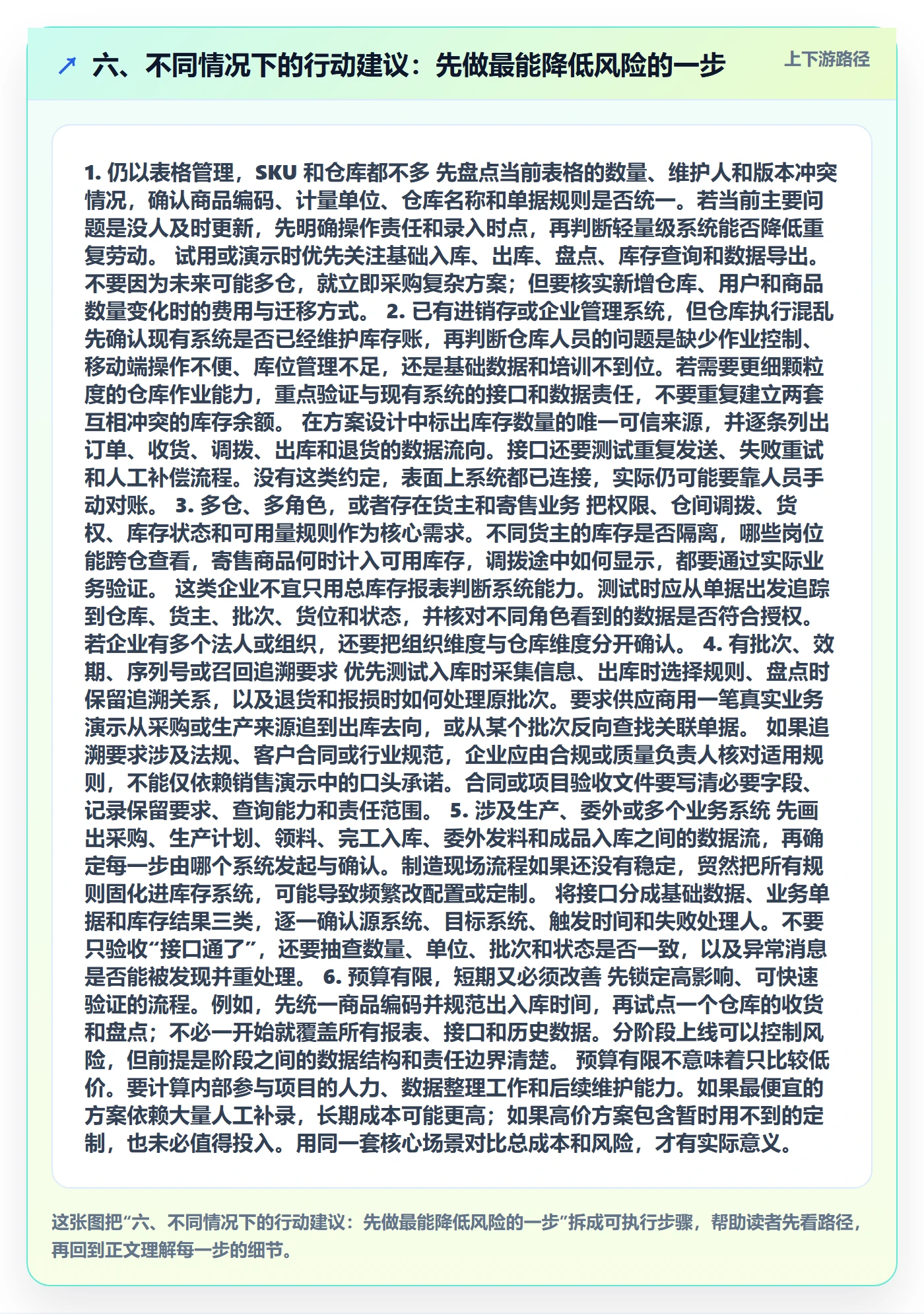 六、不同情况下的行动建议：先做最能降低风险的一步