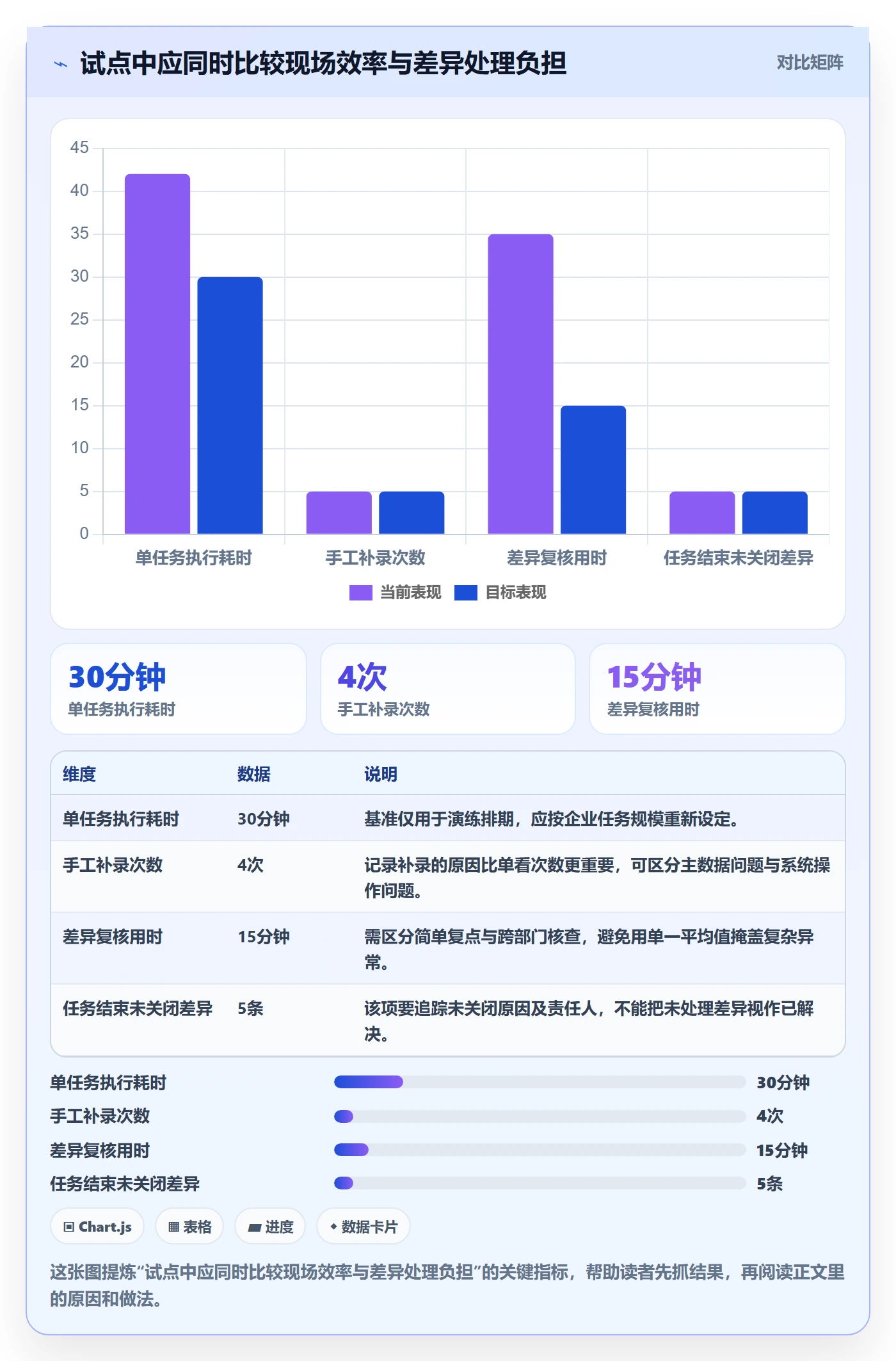 库存管理系统能力清单:选型方法需要覆盖哪些盘点管理事项
