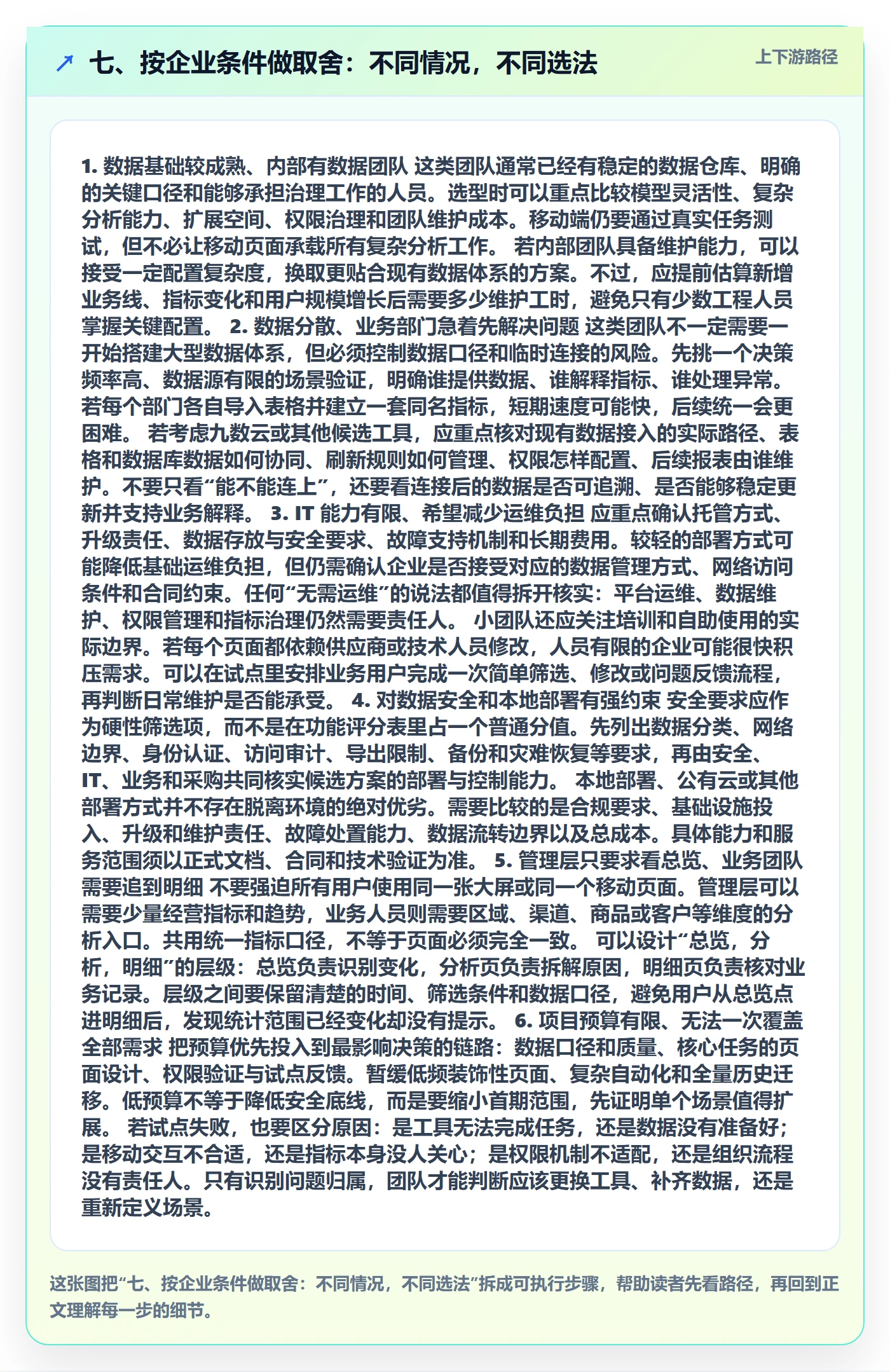 七、按企业条件做取舍:不同情况,不同选法