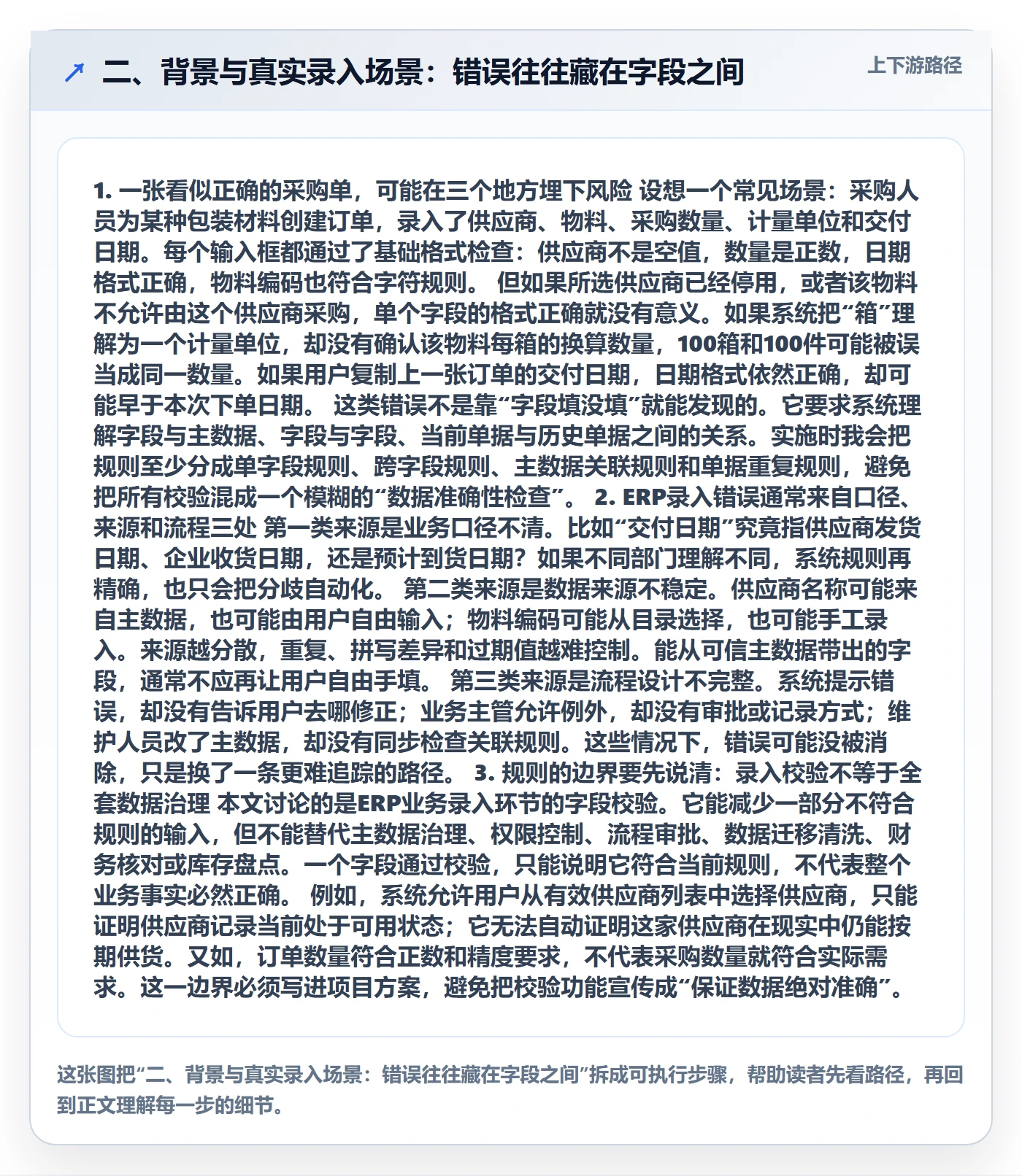 二、背景与真实录入场景：错误往往藏在字段之间