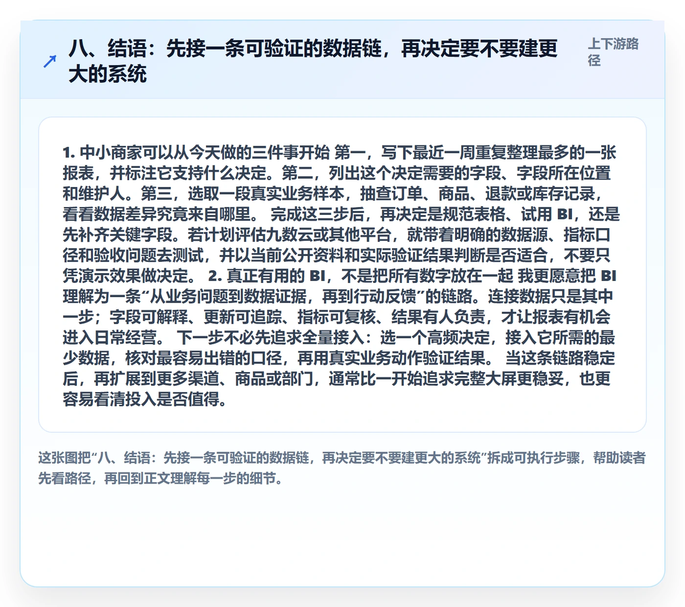 八、结语：先接一条可验证的数据链，再决定要不要建更大的系统